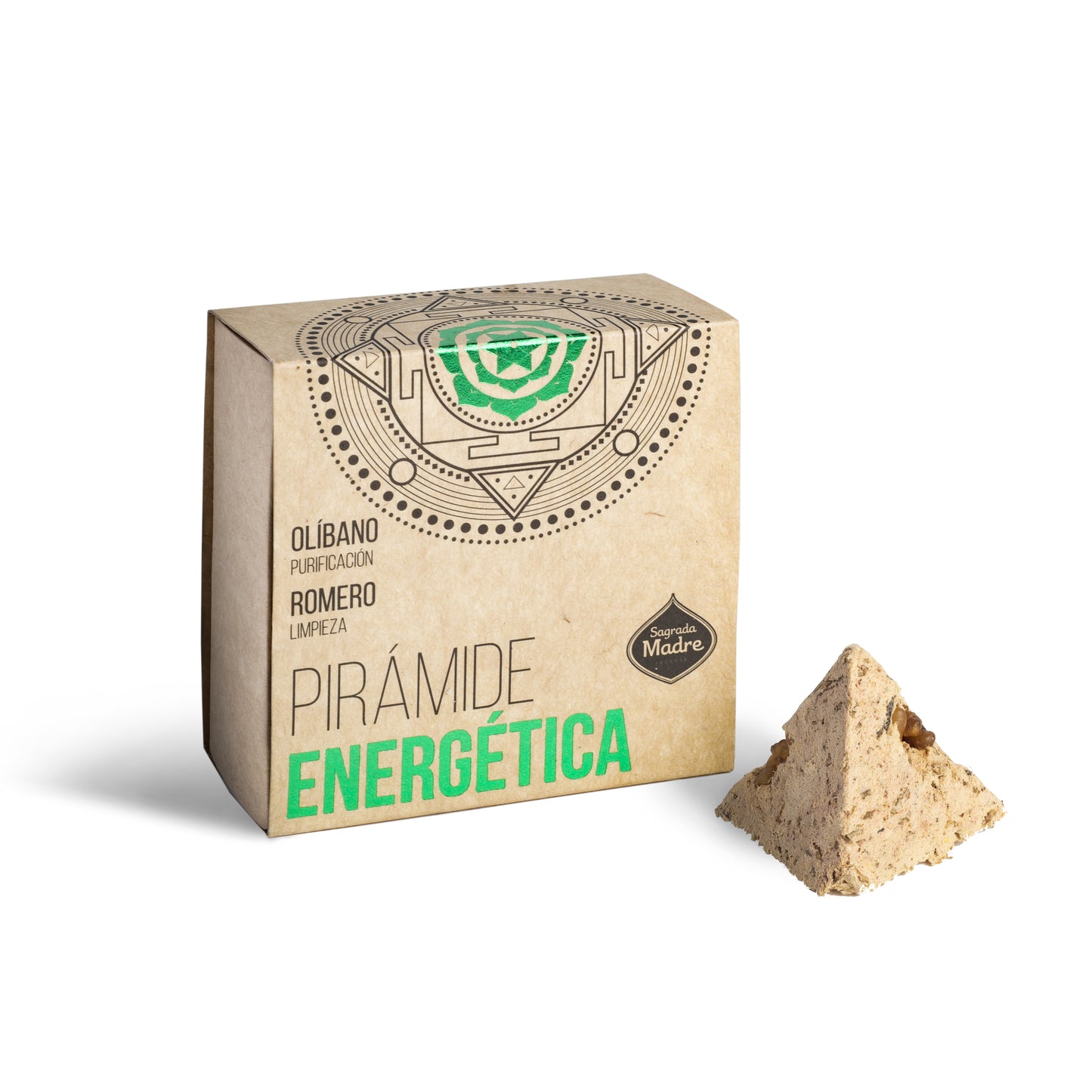 irámide Energética Romero y Olíbano